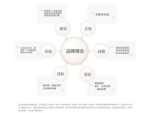 泰潔洗衣店加盟全面指南 費(fèi)用、分布、條件及聯(lián)系方式（含u88加盟網(wǎng)與合作建議）